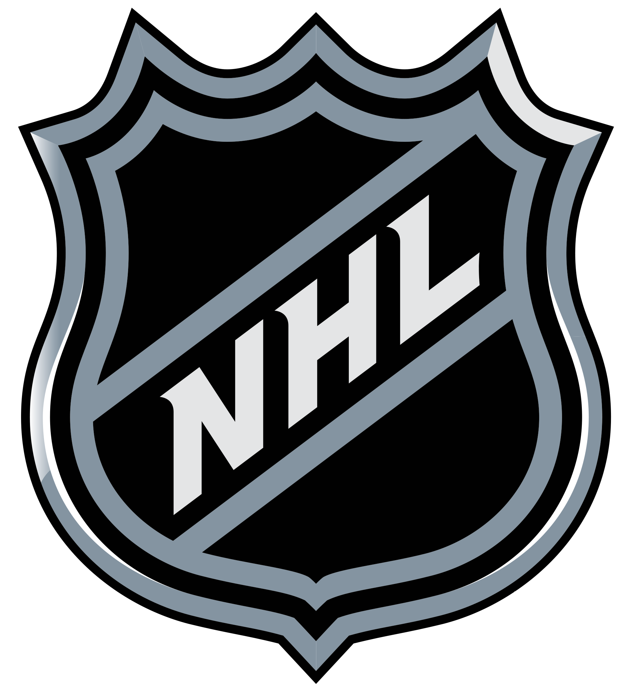NHL.png