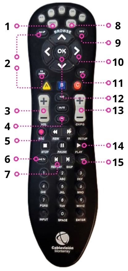 Control remoto izzi con botón BROWSE (2).jpg