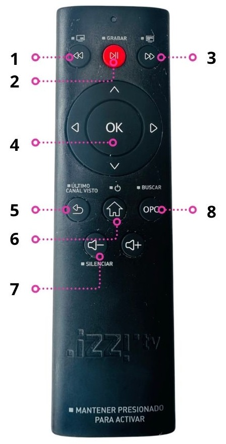 Control remoto izzitv minimalista 2.jpg