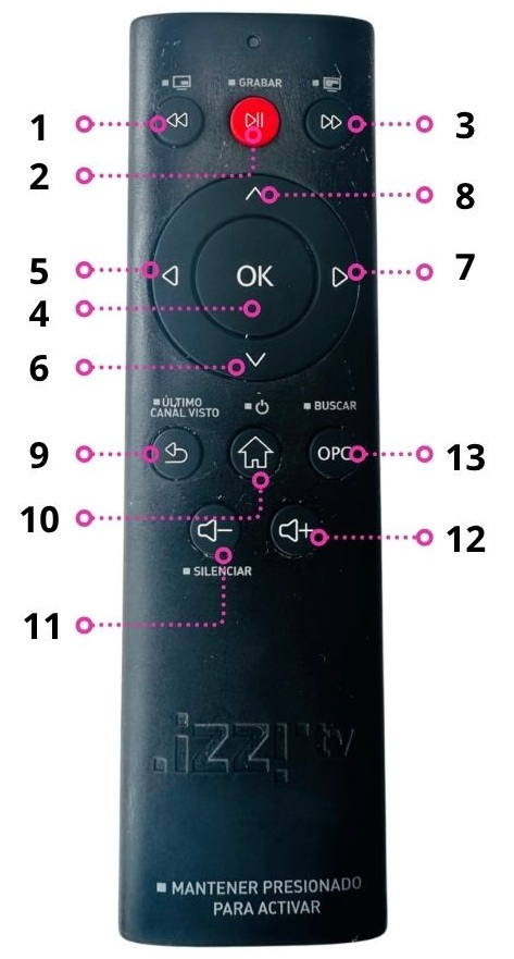 Control remoto izzitv minimalista (2).jpg