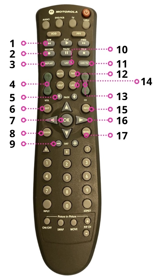 Control remoto izzi Motorola (2).jpg
