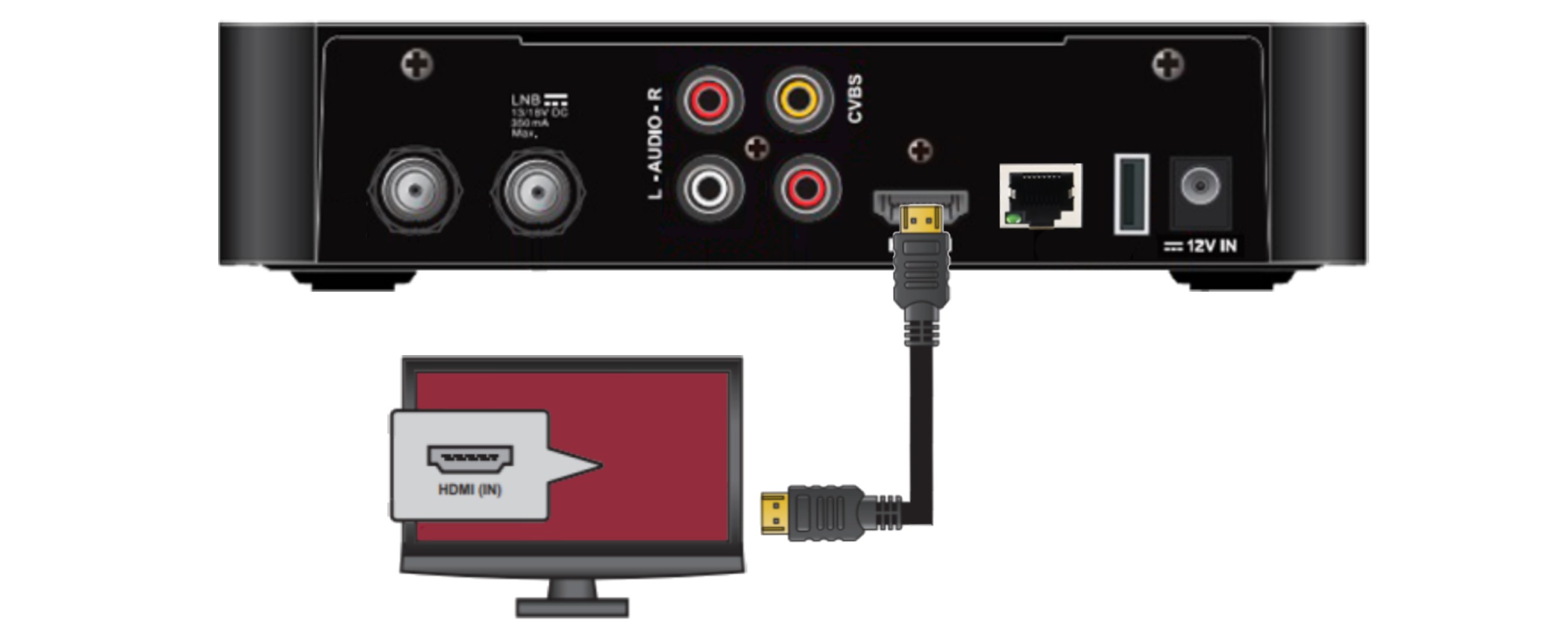 DECO_KAON_HDMI.jpg
