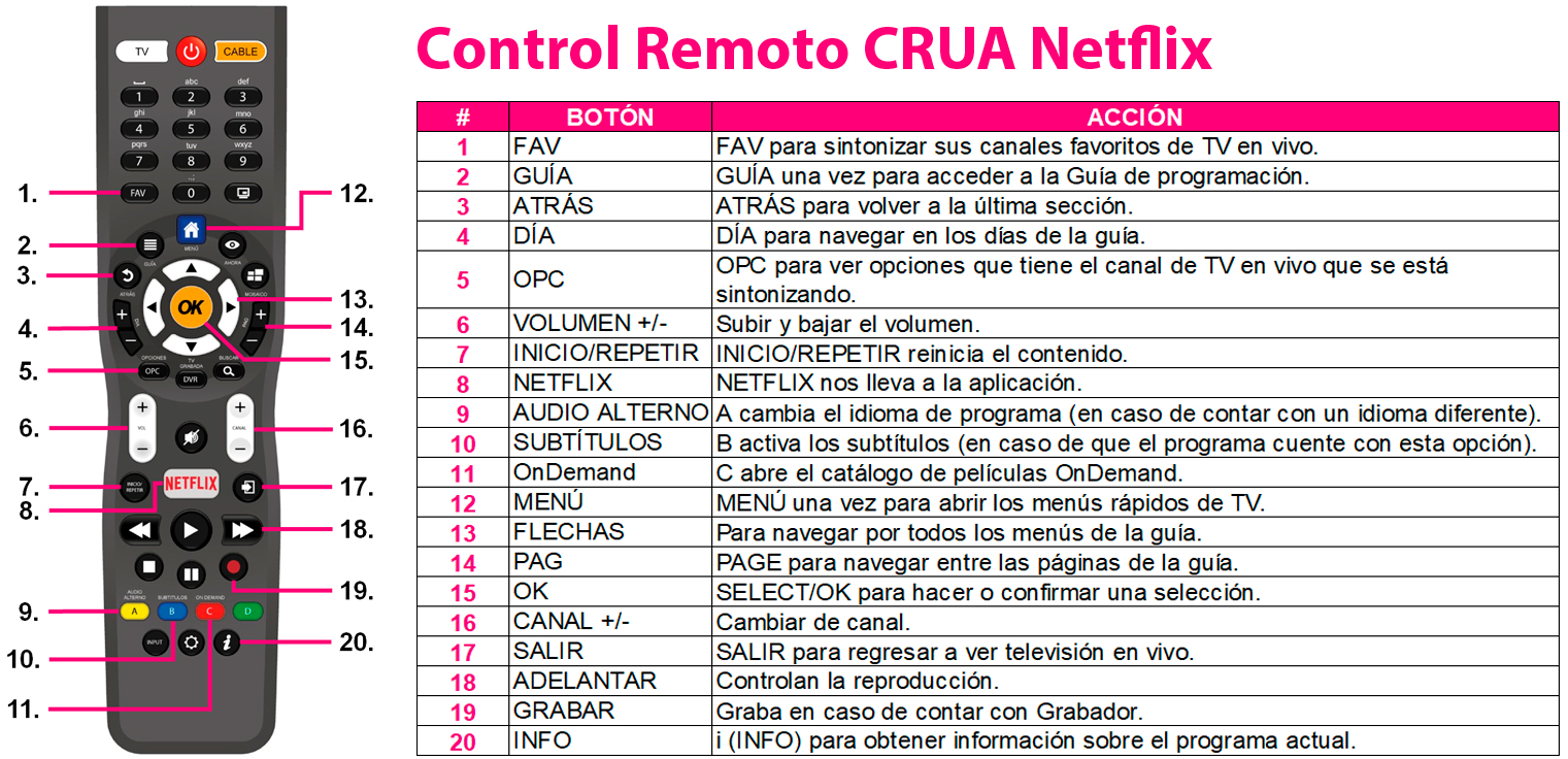 CRUA_NETFLIX.jpg