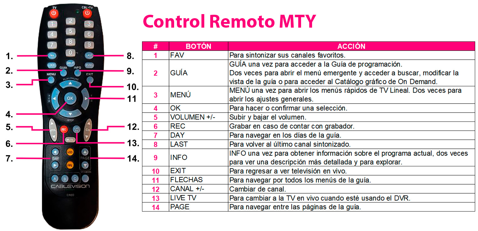CONTROL_MTY.jpg