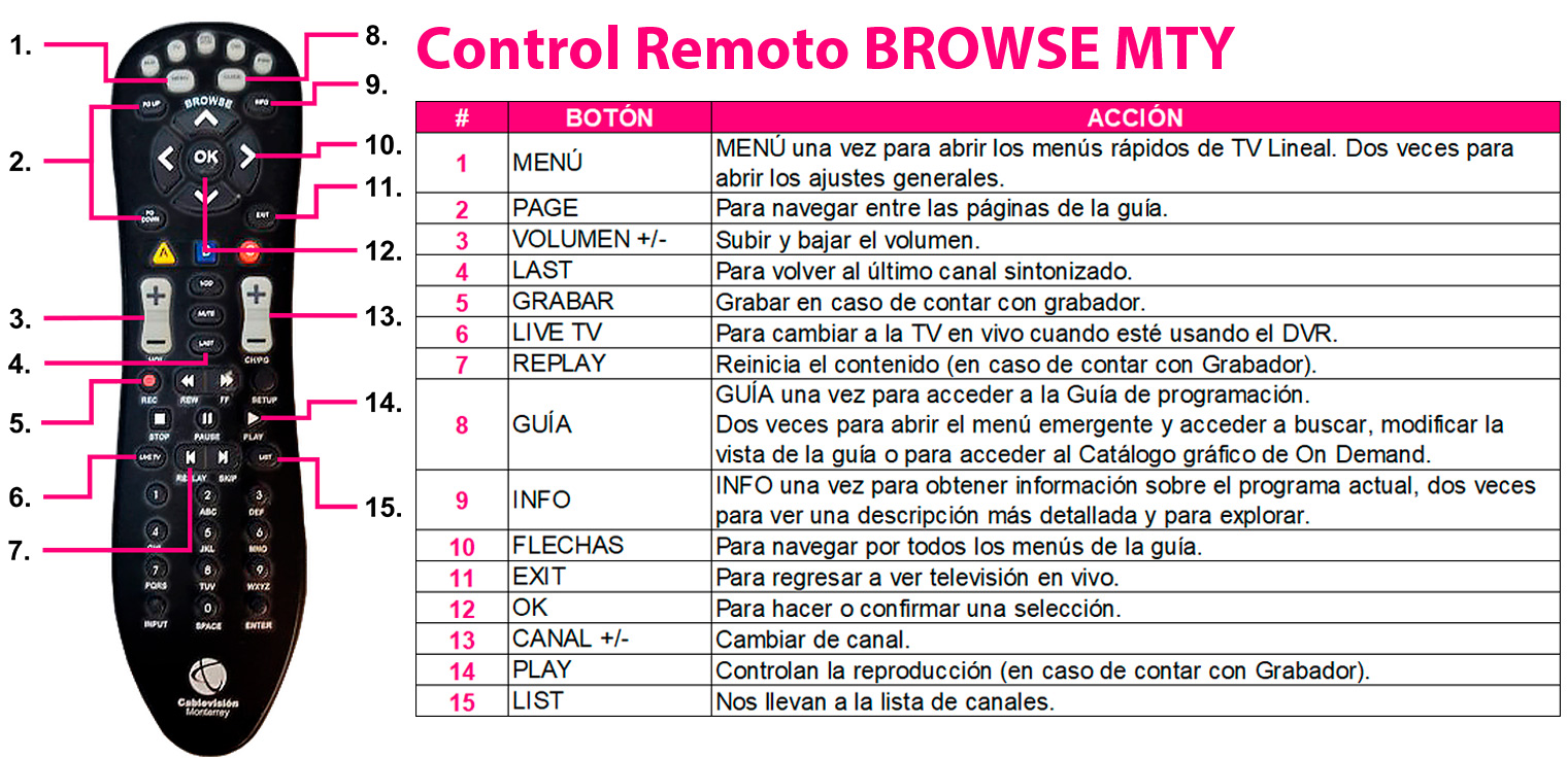 CONTROL_BROWSER.jpg