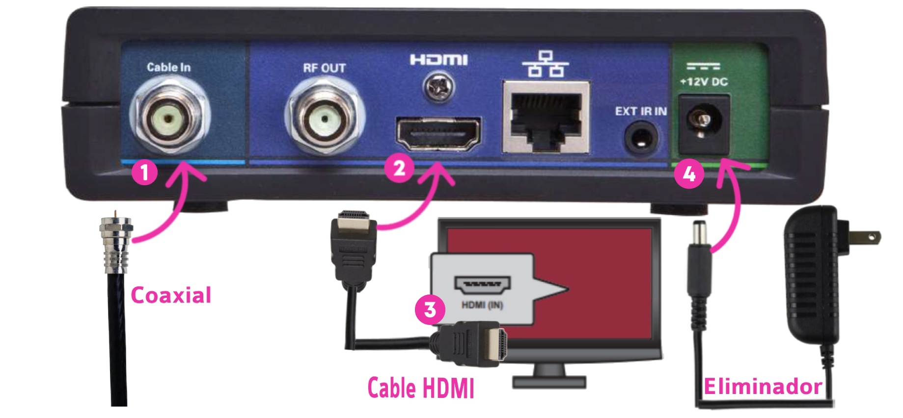 DCX525_HDMI.jpg