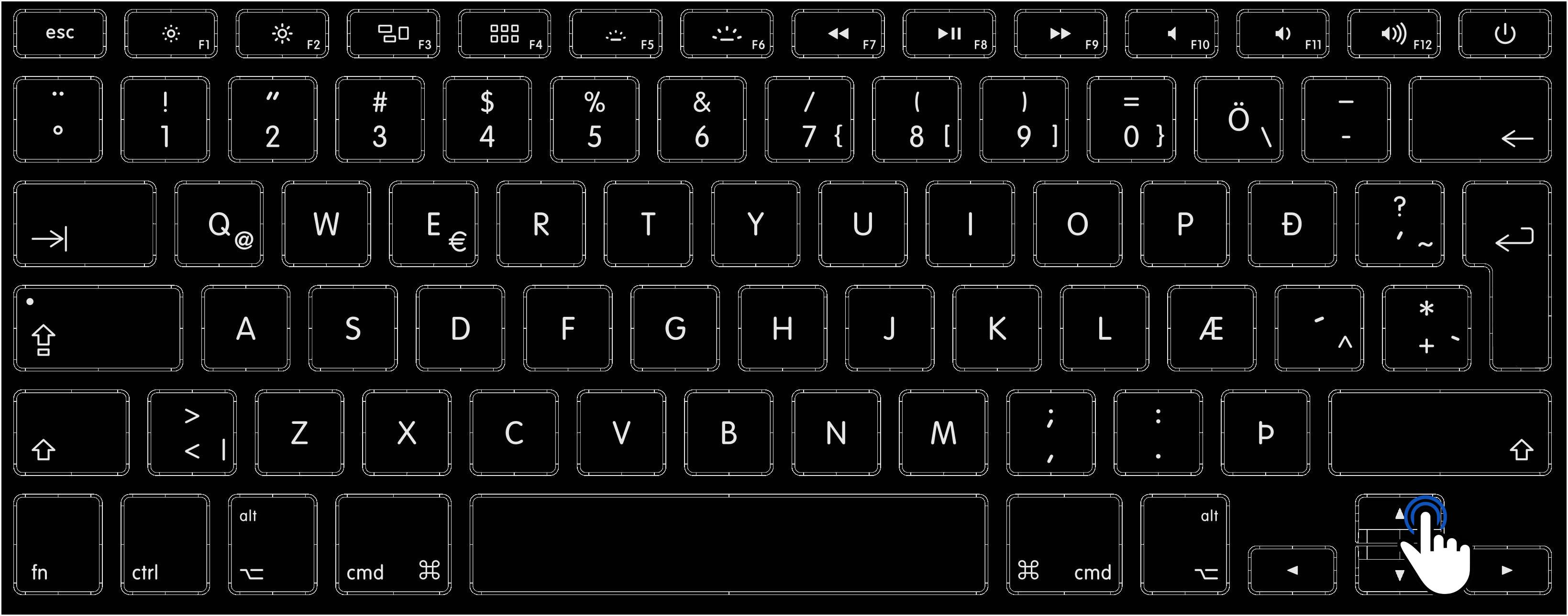 Teclado_con_cursor.jpg