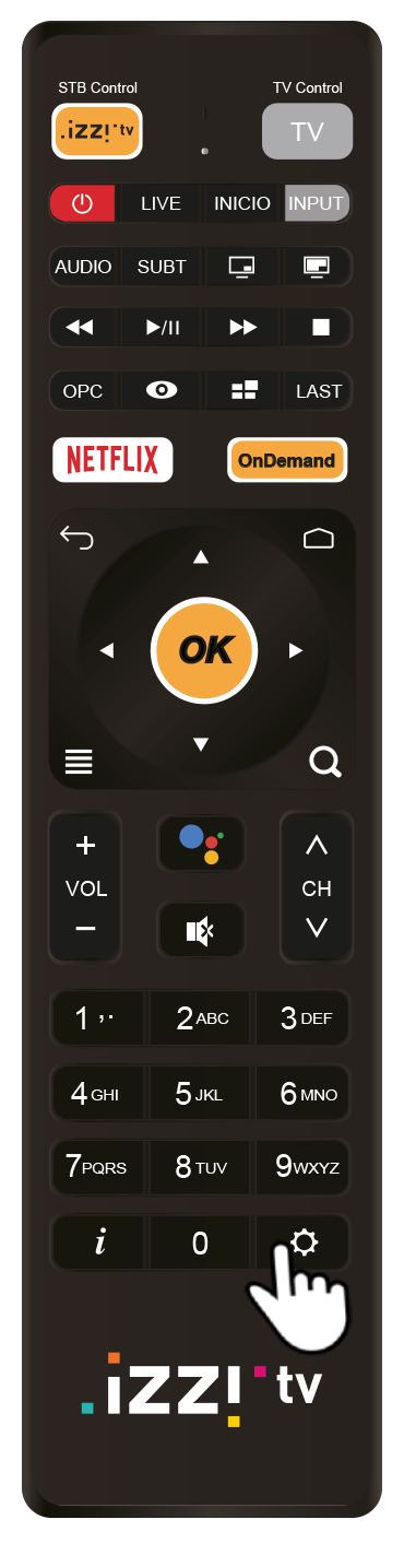 Control