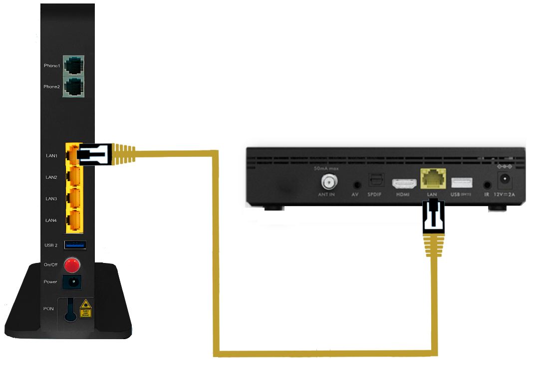 Cómo Instalar Decodificador Satelital: Guía Práctica Y Sencilla -  Electropreguntas