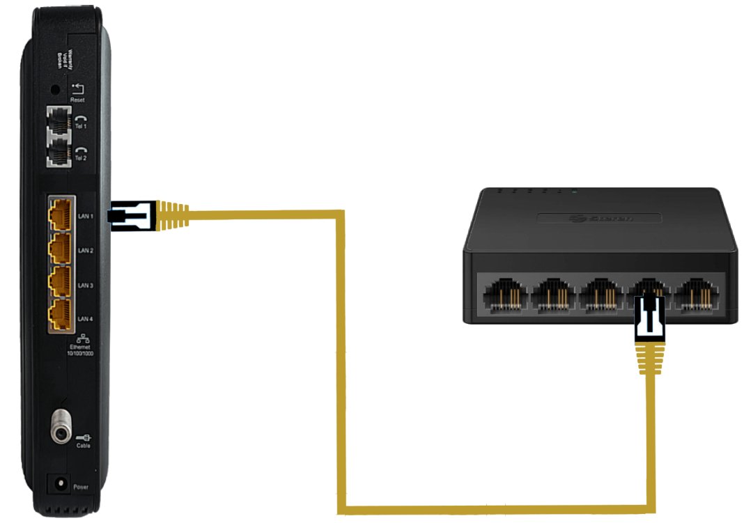 Amplificador de wifi online izzi