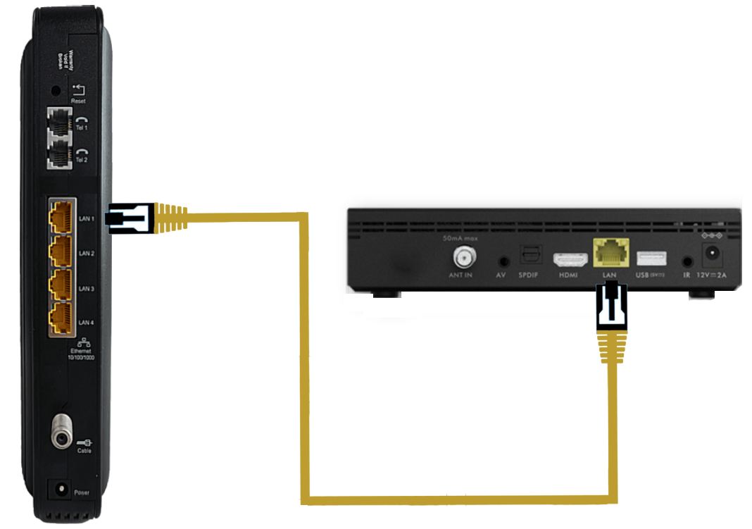 Conecta tu decodificador izzitv Smart a internet Ayuda izzi