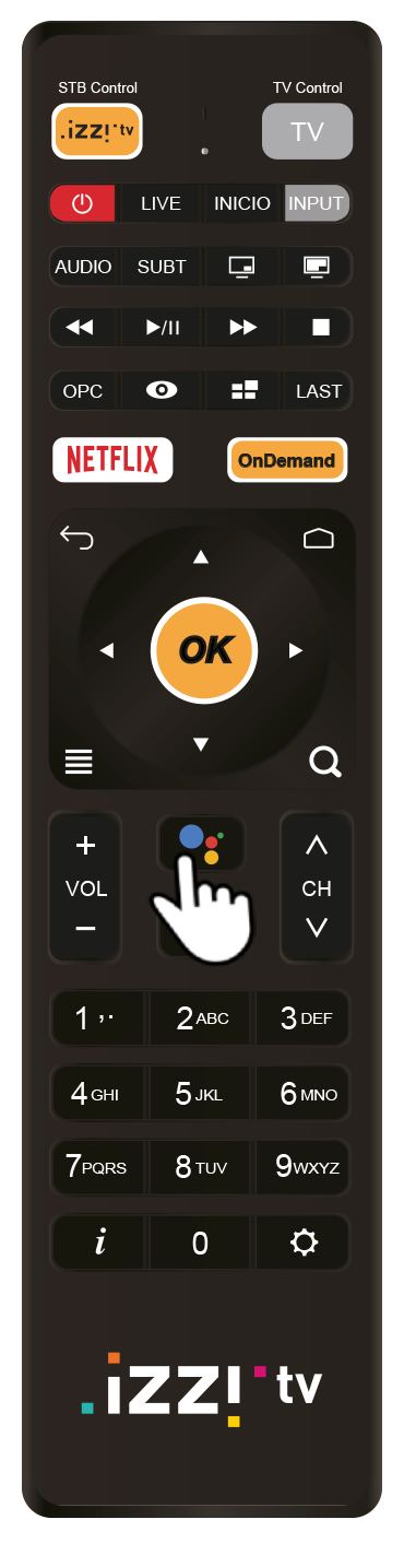 Control