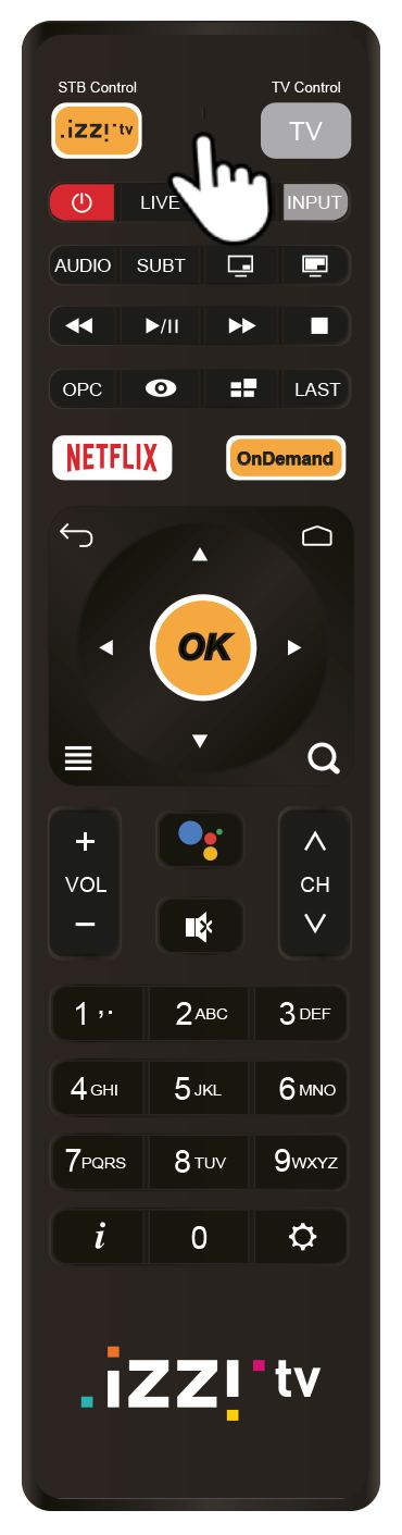 Control