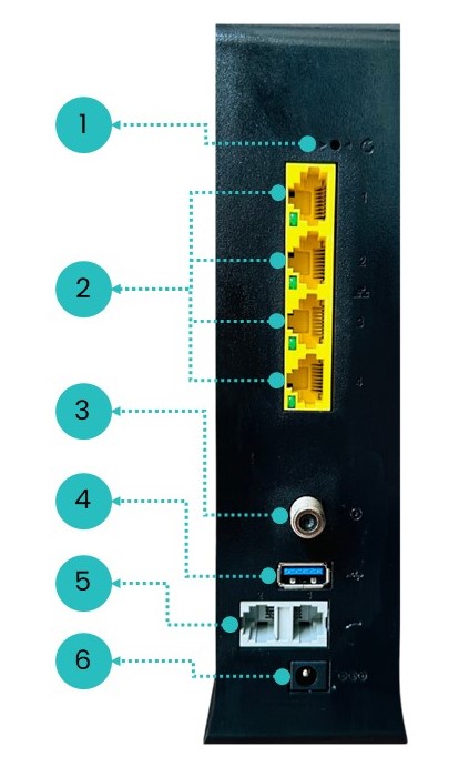 Modem CGA4233TLV2_15.jpg