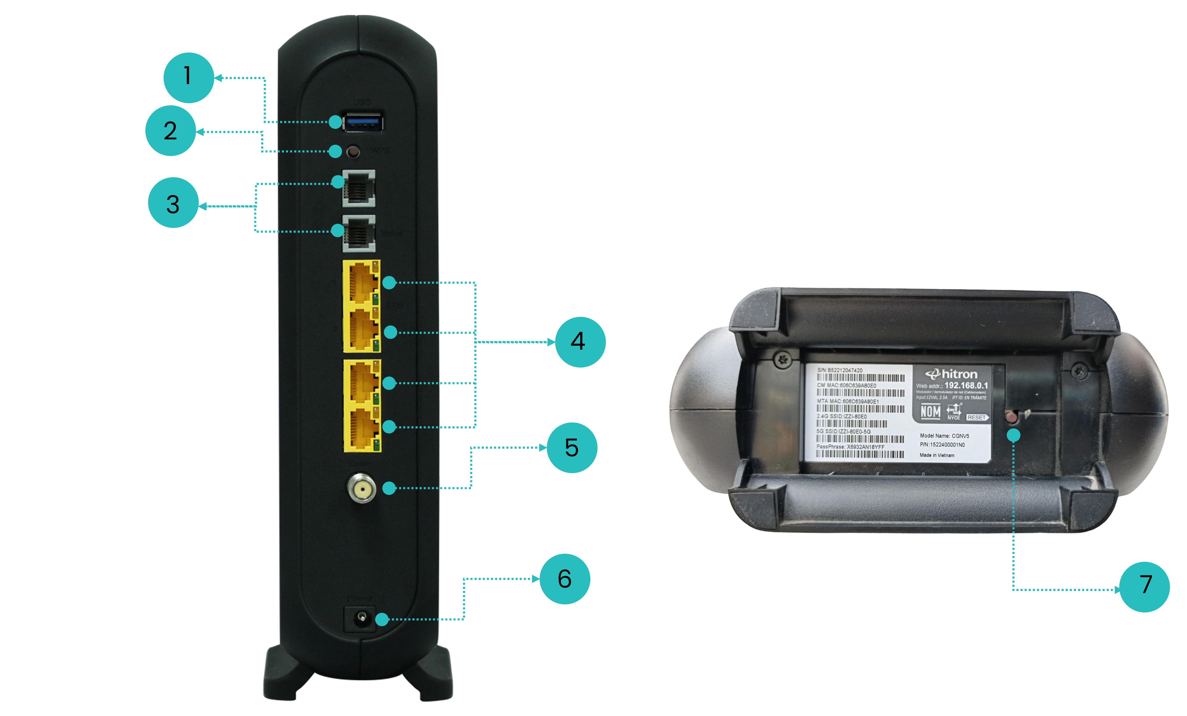 Modem hitron cgnv22 como best sale repetidor wifi