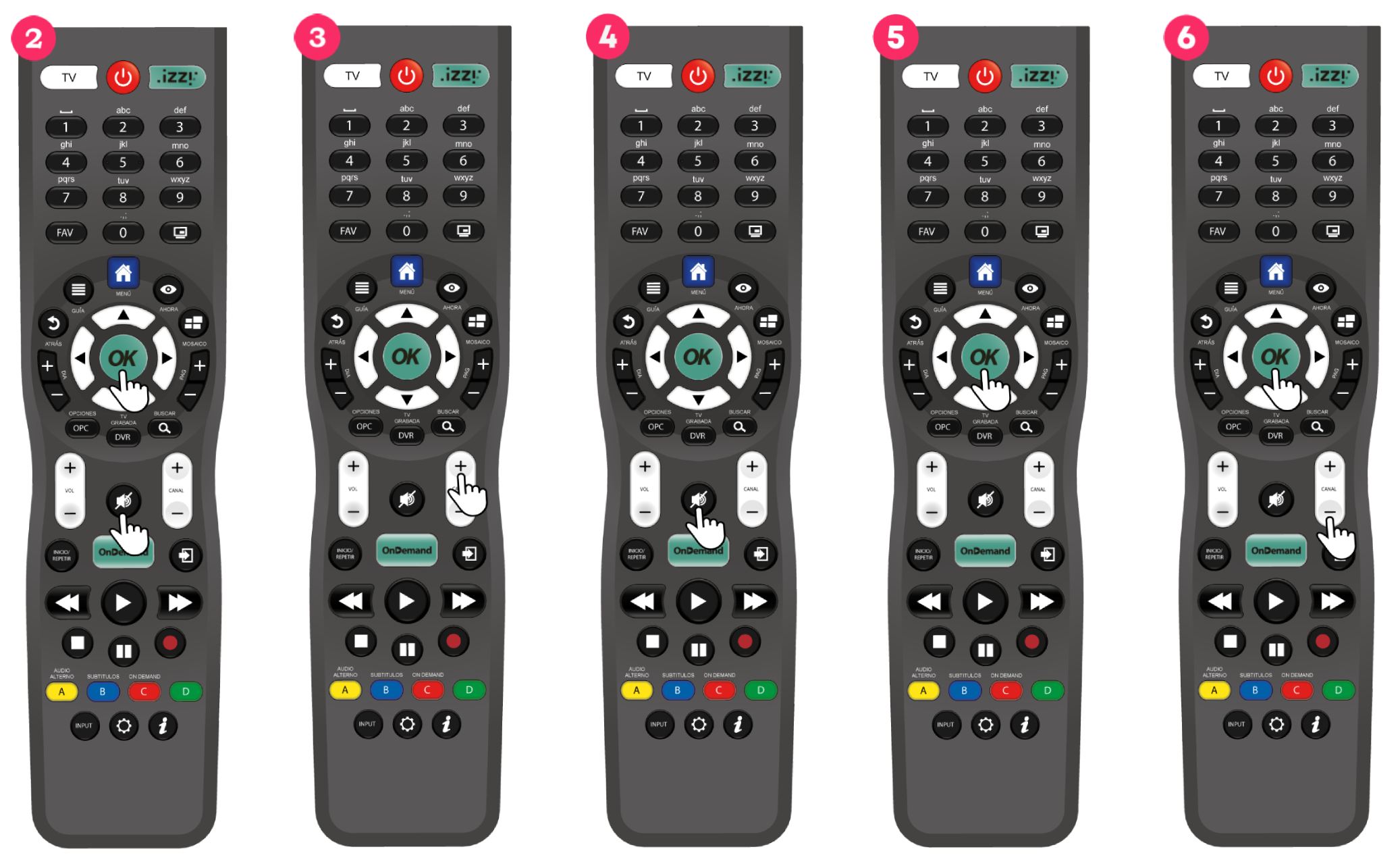 Configura tu control remoto izzi para encender y apagar tu televisor