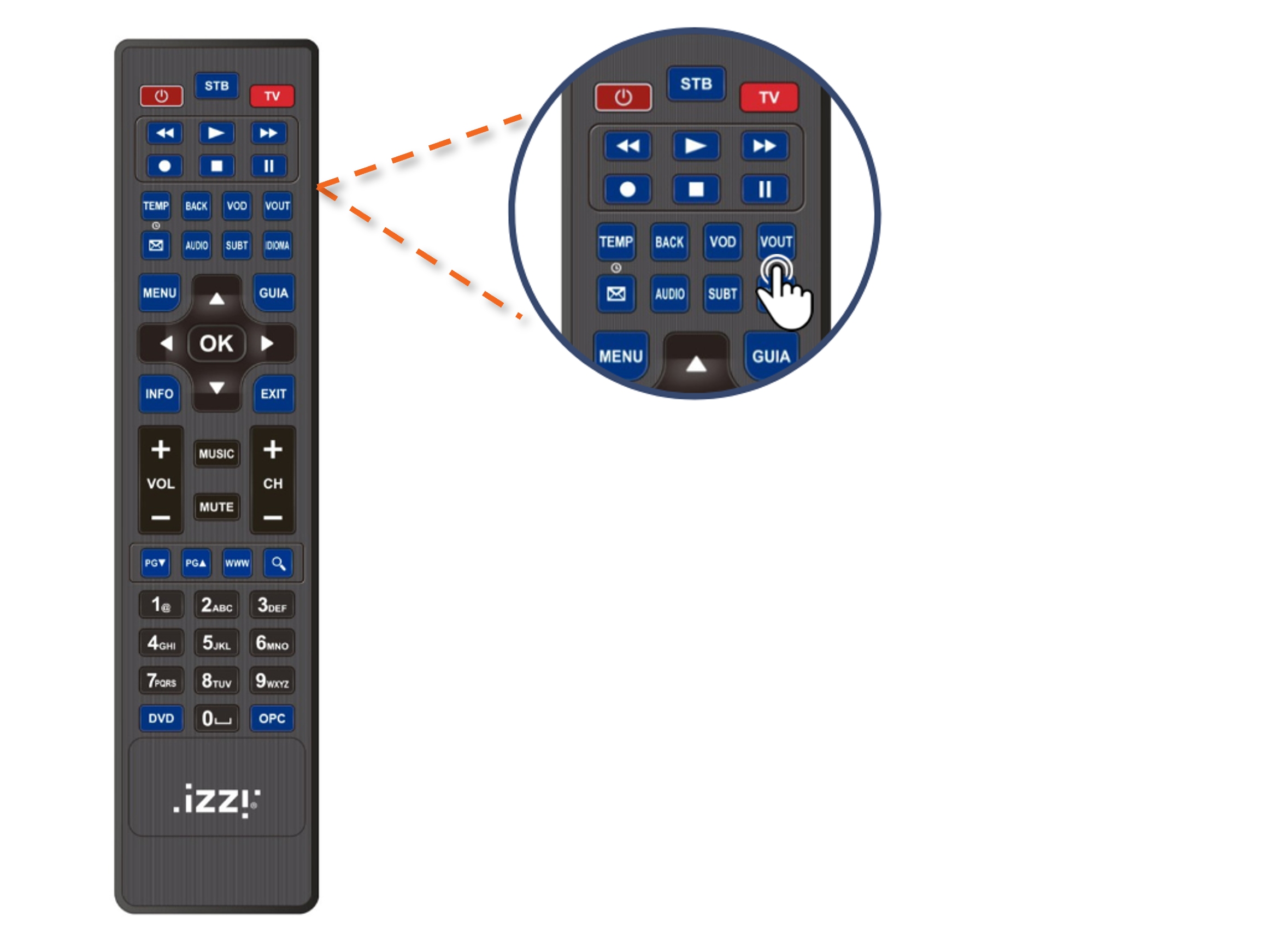 Control Remoto Universal para Dispositivos SKY HD y Pantallas