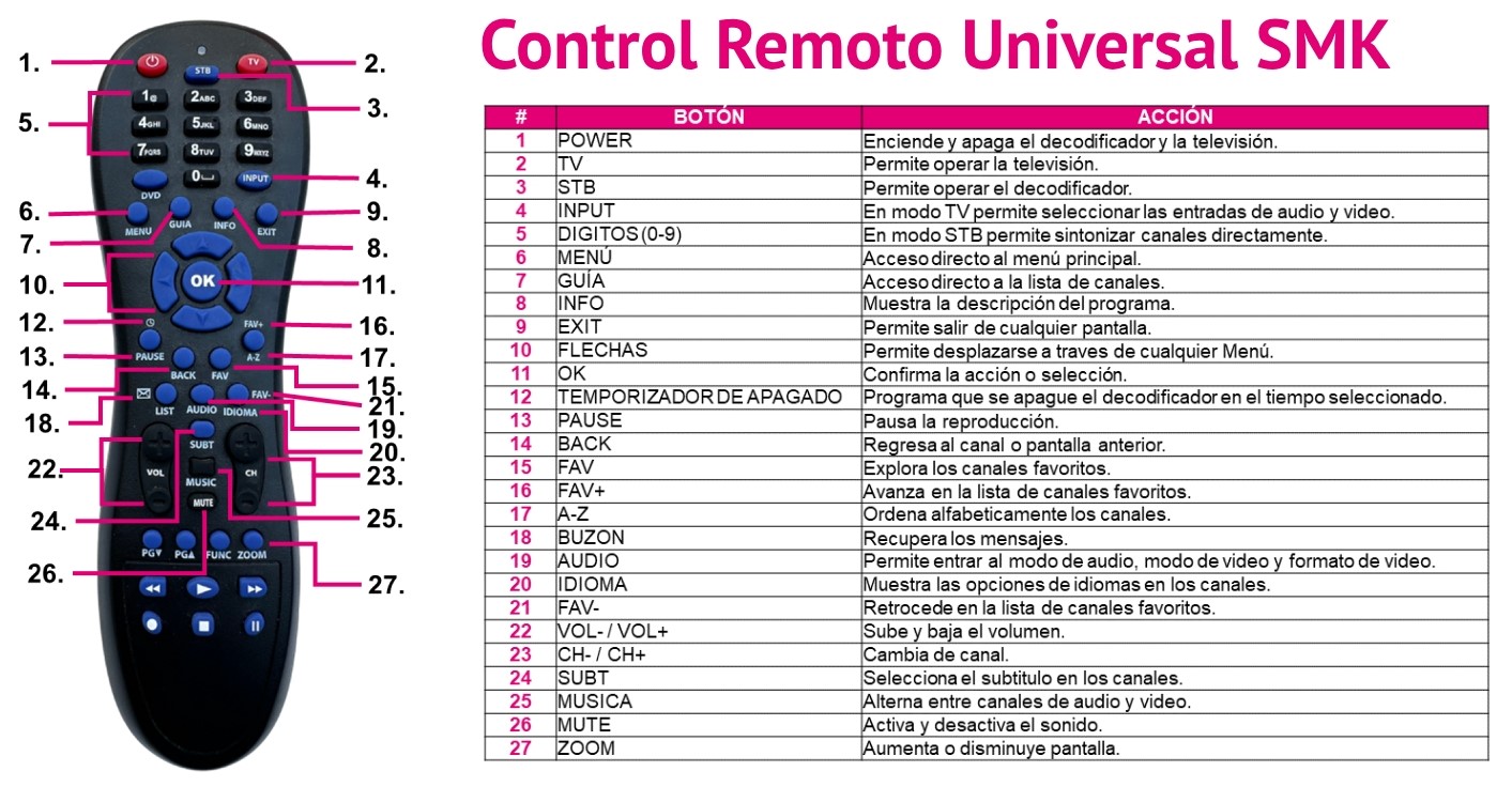 Control SMK (10).jpg