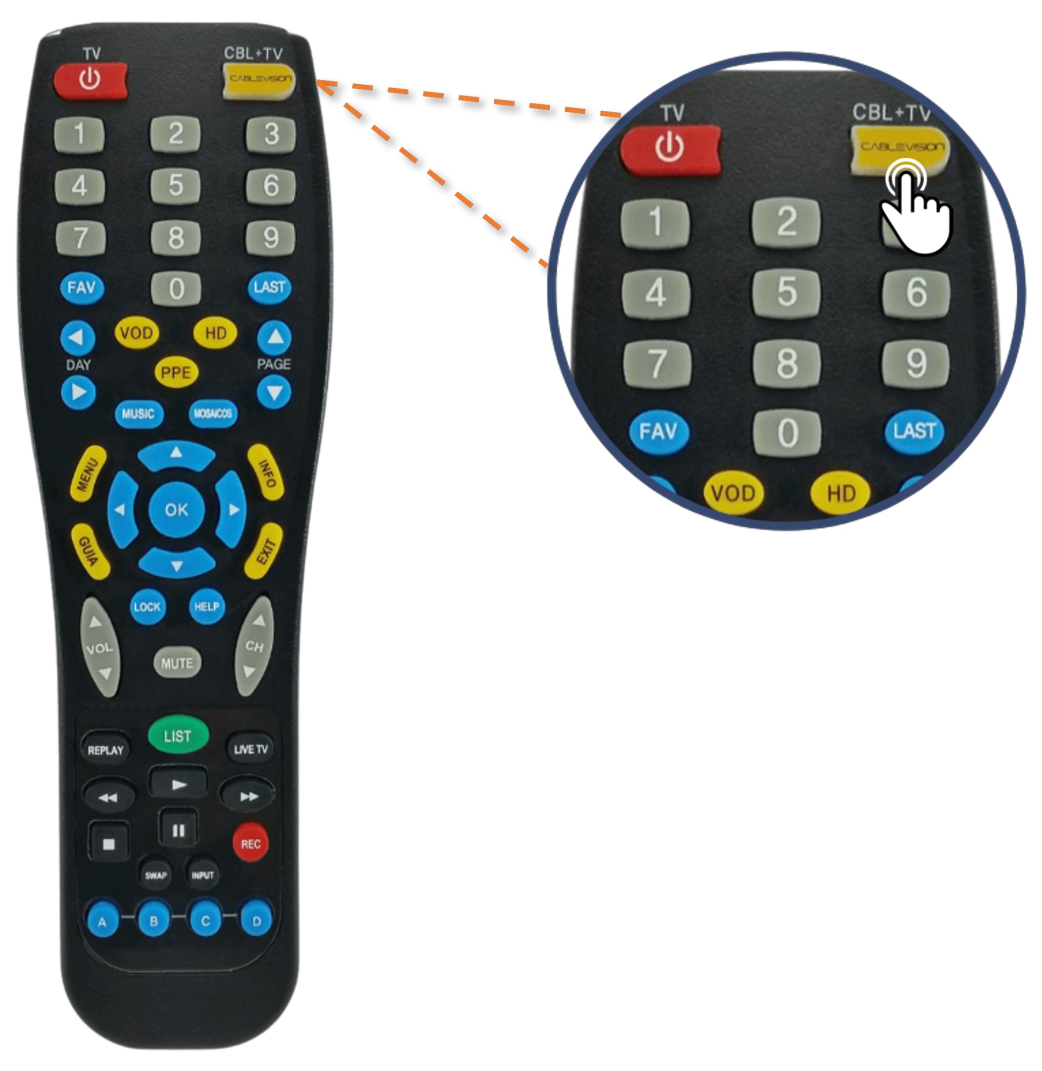 Como programar control remoto universal // Configurar control remoto para  Smart TV 