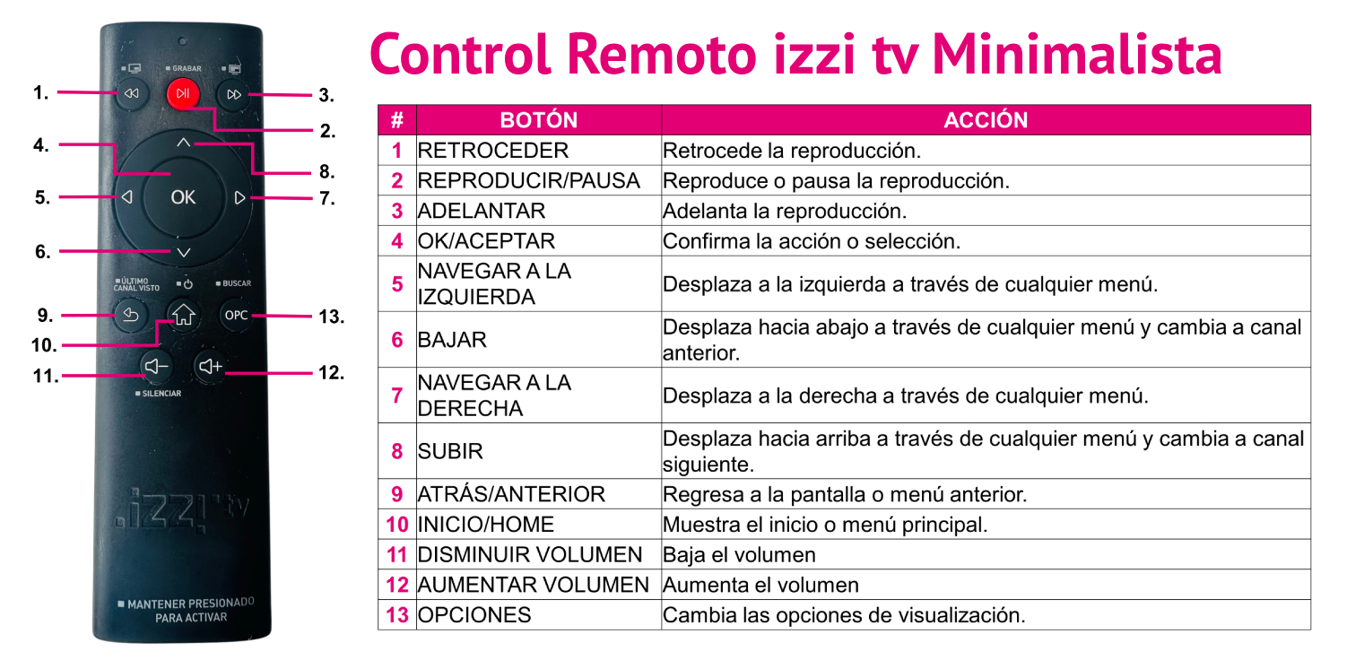 Control Minimalista (1).jpg