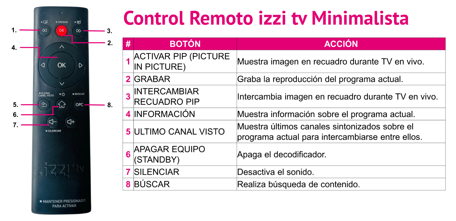Control Minimalista (2).jpg