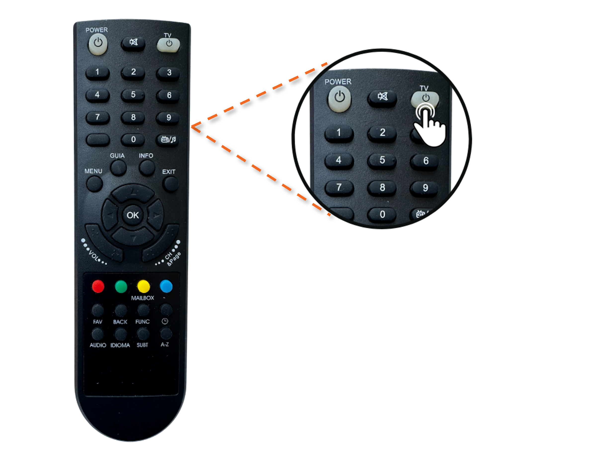 Aprende cómo conectar tu decodificador izzitv Smart a tu televisión – Ayuda  izzi