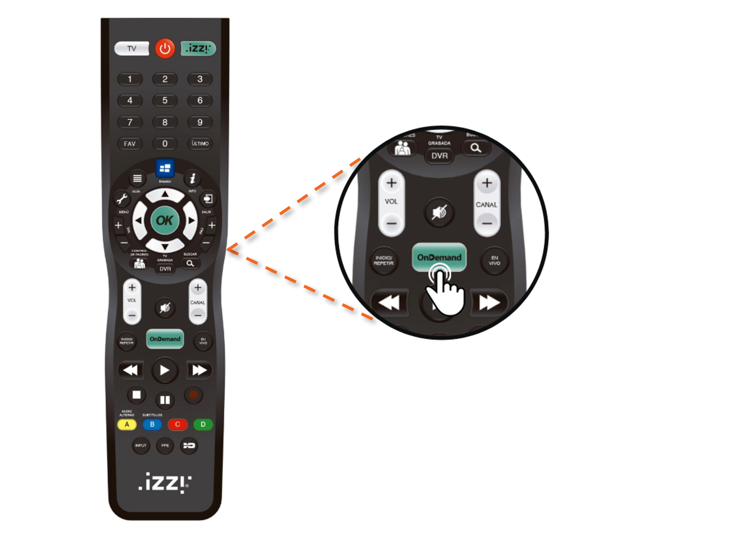 Aprende cómo conectar tu decodificador izzitv a tu televisión – Ayuda izzi