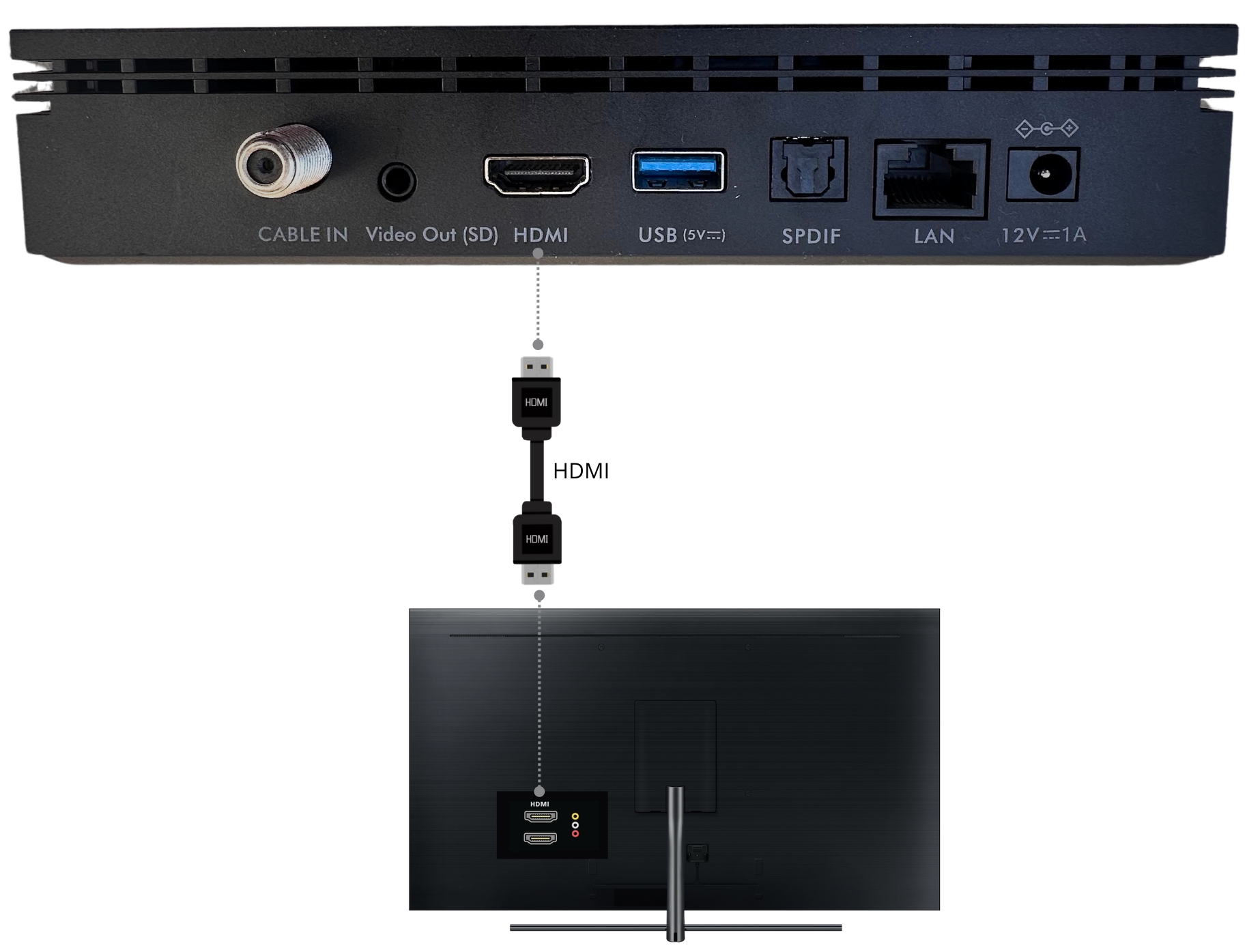skyhdmi.jpg